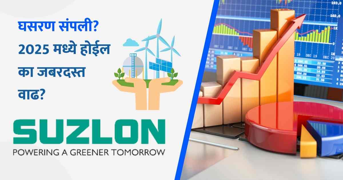 Suzlon Energy Share Price