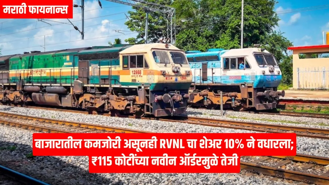 RVNL Share Price Today
